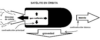 rocket